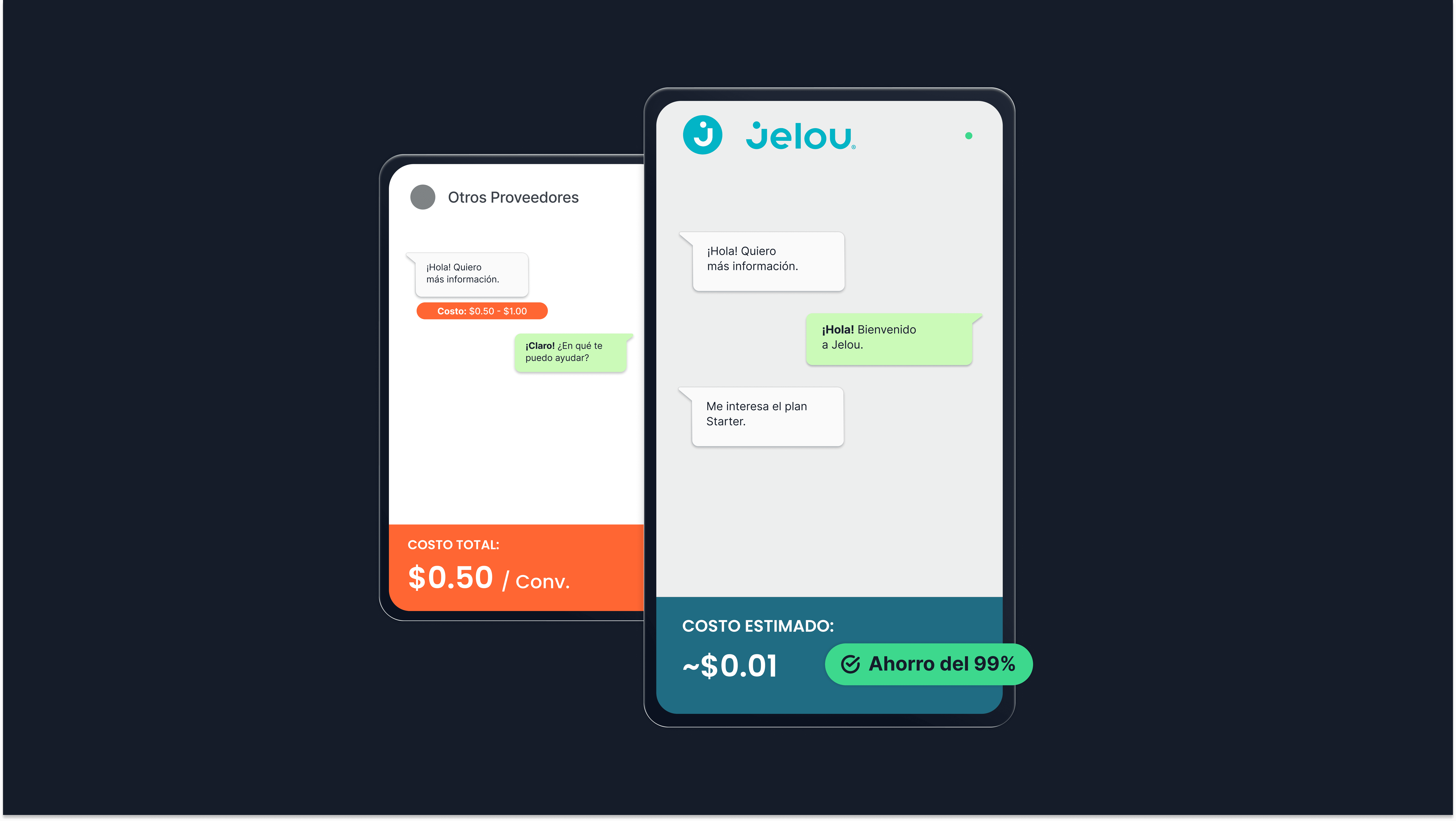 Why We Stopped Charging Per Conversation